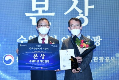 경기 수원시, '수원화성 야간관광, 한국관광의 별' 본상 수상 영예'