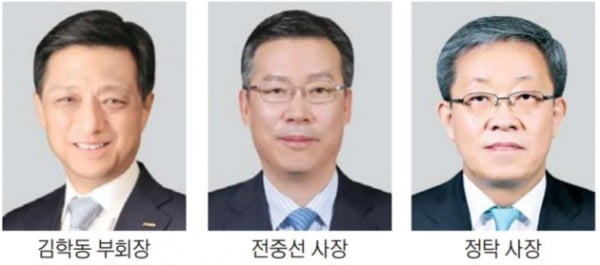 지주사 출범 앞둔 포스코, 30년 만에 부회장직 부활