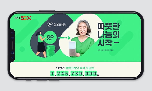 SK텔레콤 ESG 기부 프로젝트, 1년 만에 참여 340% 급증 비결은