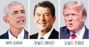 일 잘한 美대통령 빅3는 '오바마·레이건·트럼프'