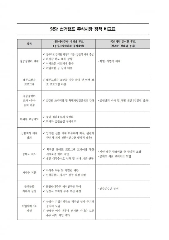 자료=이용우 의원 SNS