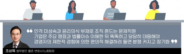 "어설픈 대응은 사태 더 키워"...문제직원 대처 '똑똑하고 당당하게'