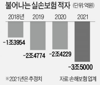 사진=한경DB