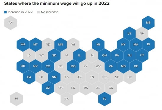내년 미국 26개주 최저임금 인상…이미 임금 급등 지역 속출