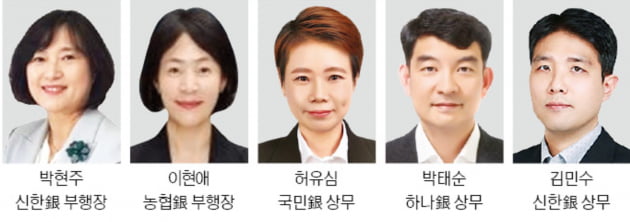 은행, 디지털 바람…새 임원 절반 '테크전문가'