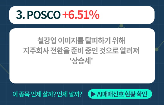 인기 검색 종목 PICK 5 - 메디아나, 세종메디칼, POSCO...