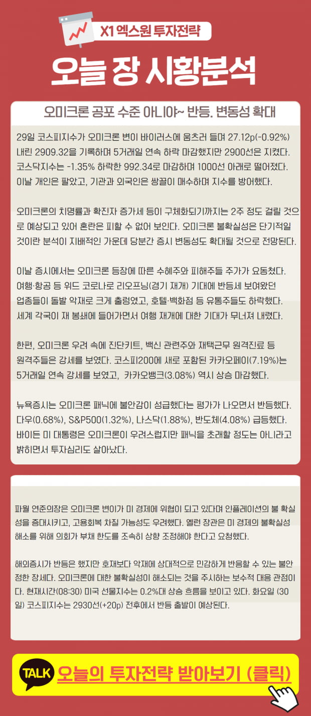 지금 꼭 확인해야 할 시황분석 공개!