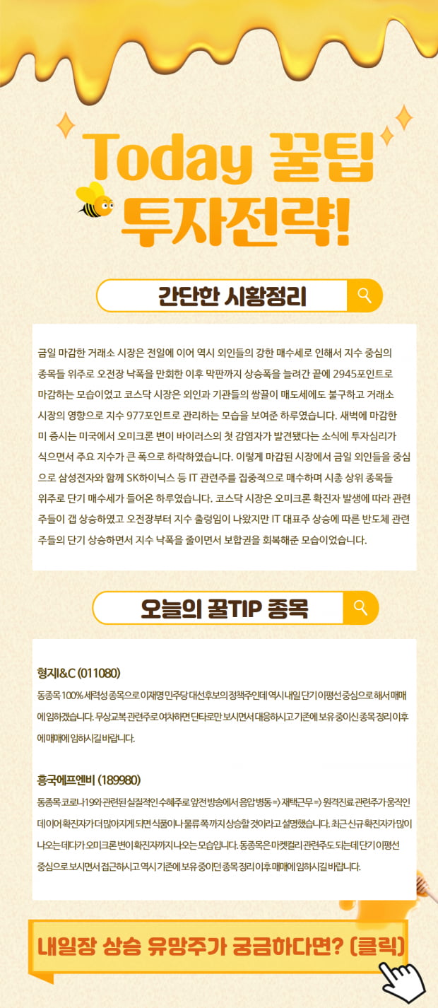 투데이 꿀팁 투자전략 및 황금종목 대 공개!!