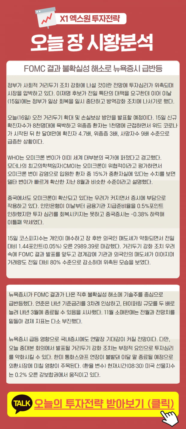 오늘 장 시황분석 및 대응전략이 궁금하다면?