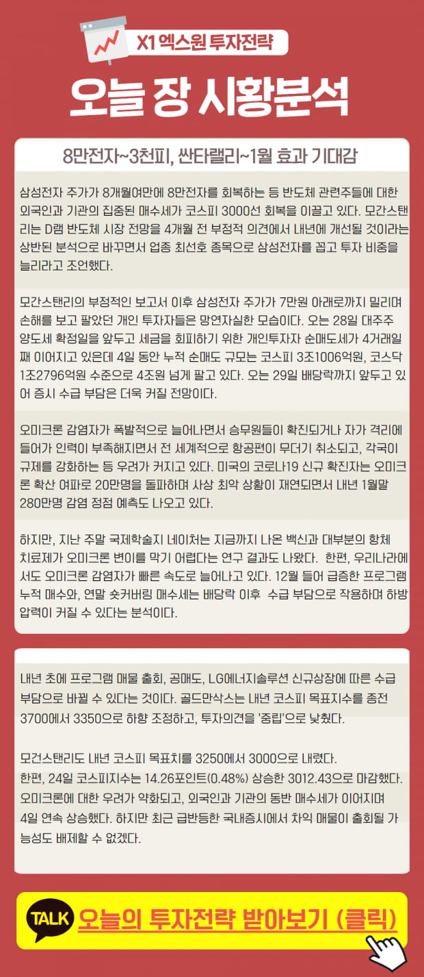 오늘의 투자전략이 궁금하다면?