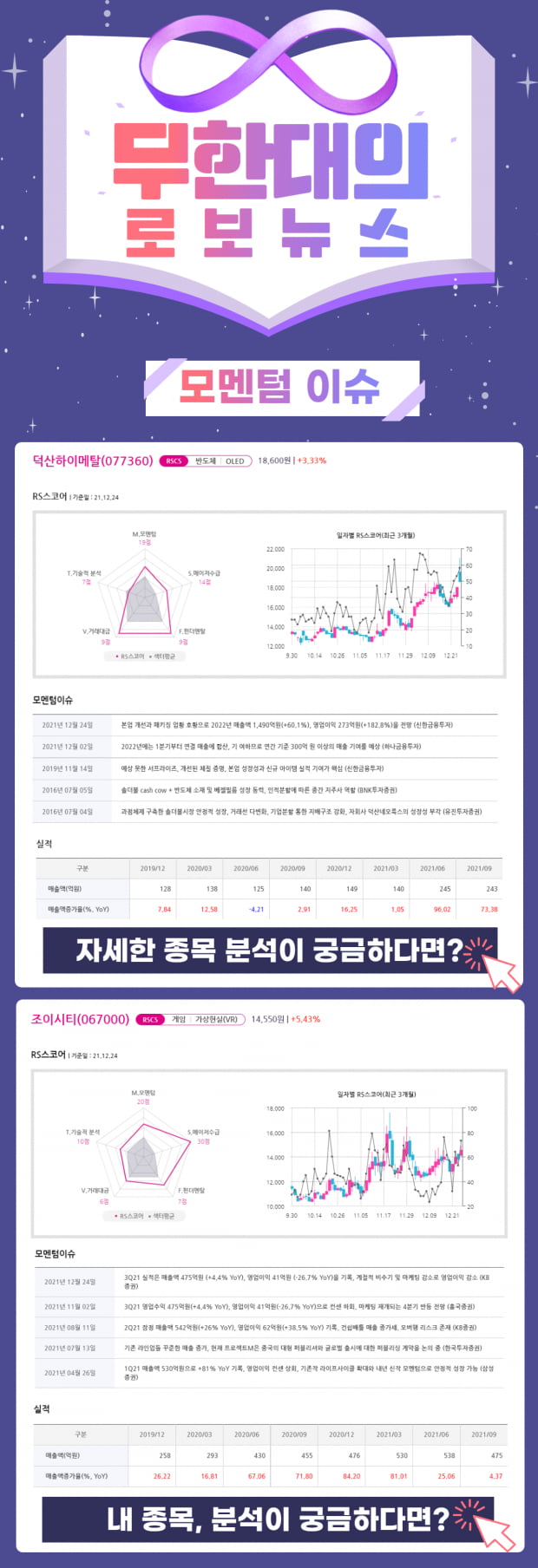 지금 사야 할 황금종목! 지금 바로 Check!