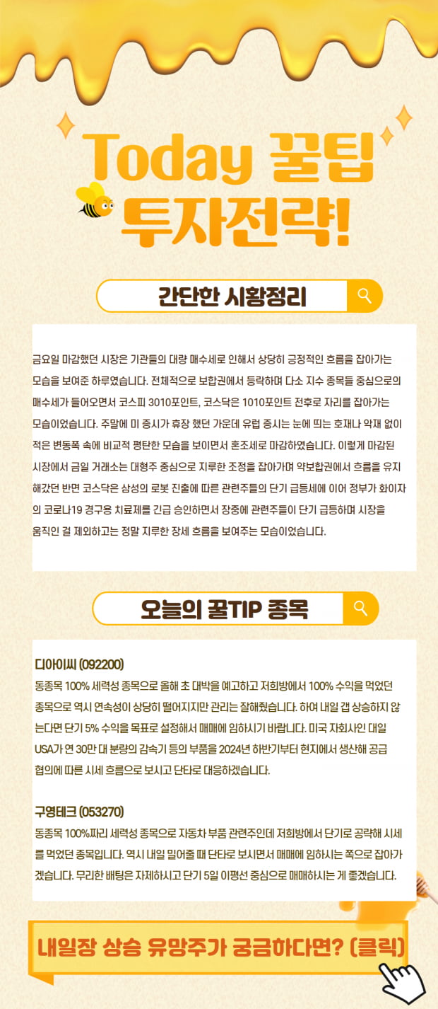 내일 장 대응전략 및 상승유망주 공개!