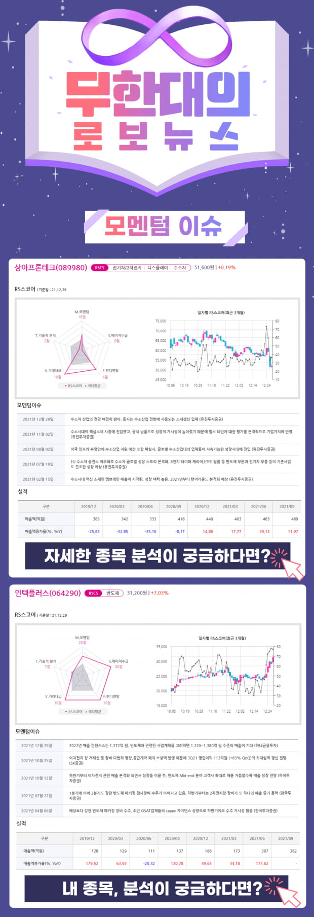 지금 가격도 싸다! 저평가주 TOP2 지금 바로 확인!