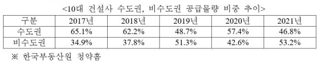 "한국, 지구상에서 가장 먼저 사라질 나라"…충격 전망 [심형석의 부동산정석]