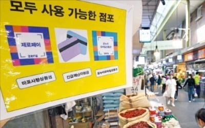 서울사랑상품권 사용처 두 배 확대…카톡 결제도 가능