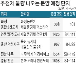 동탄2·검단·울산 덕하지구 '추첨제 분양' 잇따라