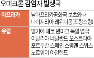 중남미까지…오미크론 6대륙에 모두 퍼졌다