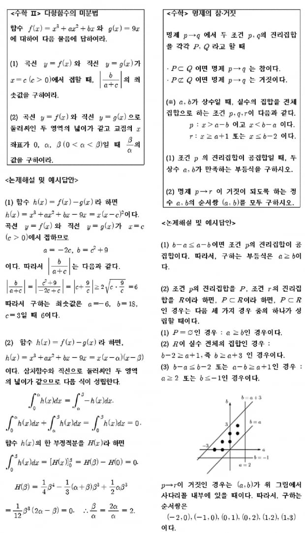 [2022학년도 논술길잡이] 2023학년도 수리논술…기초부터 다져야