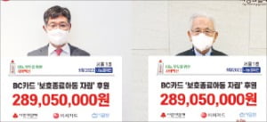 비씨카드, 보호종료아동 3억 지원