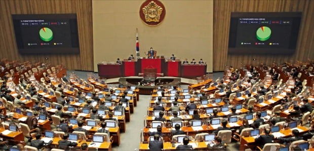 국회는 2일 본회의를 열어 저출산·고령사회기본법 개정안과 소득세법 개정안 등 80여 개 법안을 통과시켰다.   /연합뉴스 