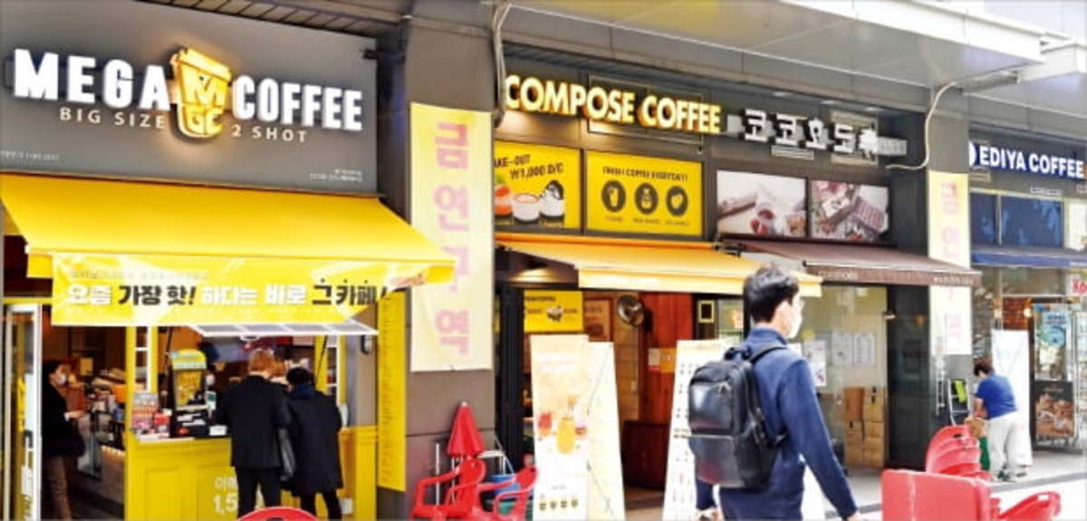 상가 1층에 1500원 커피집'만 나란히 3곳…이러다 다 죽어 | 한국경제