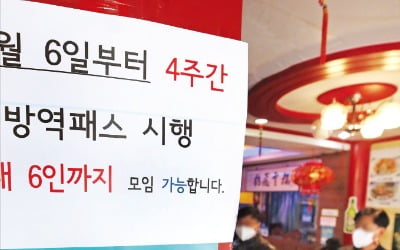 백신 안 맞으면 영화도 못 본다…식당서 '혼밥'은 가능