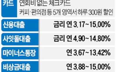 토스, 내년부터 예금 1억까지만 年 2% 이자