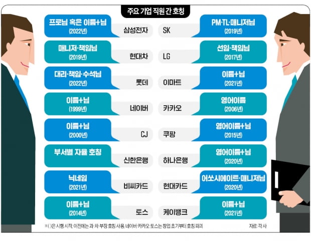커리어 - 취업이 이뤄진다, 이직이 이뤄진다. 커리어 - 취업이 이뤄진다, 이직이 이뤄진다.