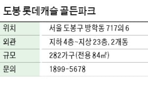 도봉 롯데캐슬 골든파크, 10년 임대…1호선 방학역 가까워