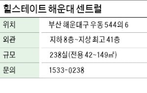 힐스테이트 해운대 센트럴, 41층 초고층 오션뷰…부산 전경 한눈에