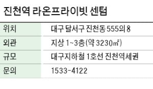 진천역 라온프라이빗 센텀, 스트리트형 상업시설 특화설계