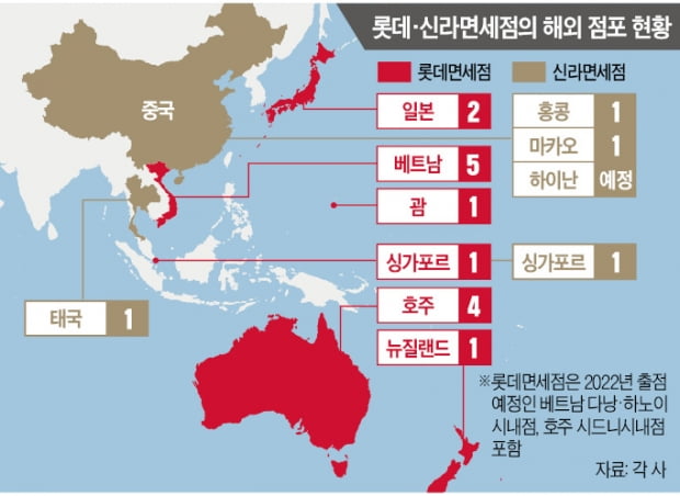 롯데, 동남아·호주로…신라, 中 하이난으로