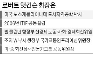 로버트 앳킨슨 회장 "한국, 포용성장 할때 아니다…파괴적 혁신 절실"