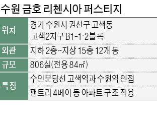 금호건설, 수원 고색동 '리첸시아 퍼스티지' 선보여