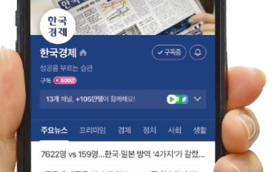 네이버 뉴스 한경 구독자 500만명…국내 경제신문 첫 돌파