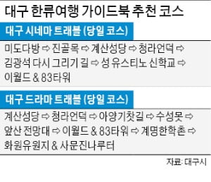 대구, 촬영지 20곳 '新한류 관광지' 만든다