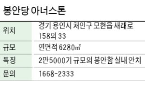 봉안당 아너스톤, 날씨 등 외부환경 영향 없이 안전한 안치