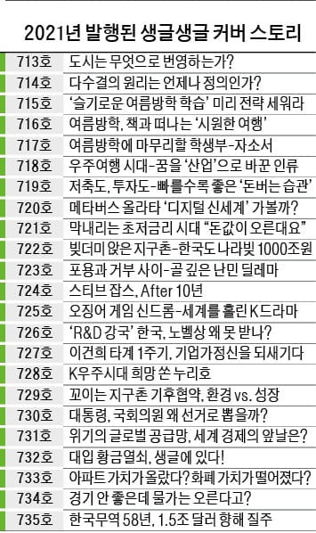 [커버스토리] 비트코인·플랫폼…쉽고 재밌게 알려주네