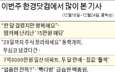 [클릭! 한경] 주문제작만 하는 '친환경 패딩' 품절대란