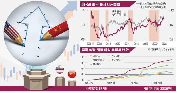 메이저카지노사이트