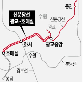 신분당선 광교~호매실 구간, 2024년 첫삽…4개역 신설