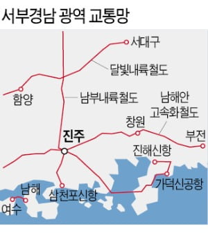 "서부경남, 항공우주 허브로 개발"