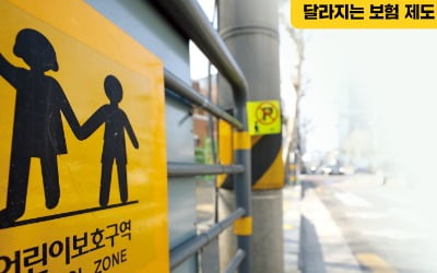 스쿨존서 과속하면 '보험료 폭탄'…무해지보험 환급 유리해져