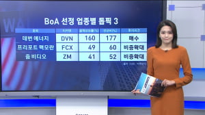 BoA 선정 업종별 톱픽 3