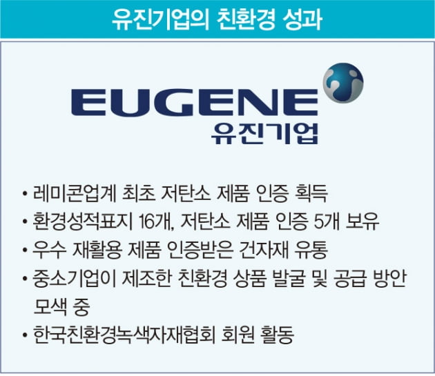 건설 현장에 부는 친환경 바람…유진기업의 그린 포트폴리오