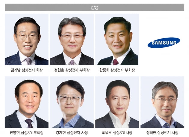 ‘불확실성 돌파’ 조직·대표 다 바꾼 이재용