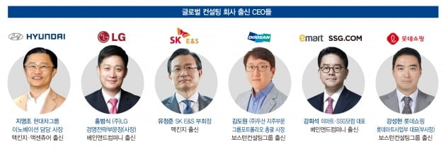 핵심 요직 꿰찬 경영 코치들…컨설턴트 출신 전성시대 │ 매거진한경 핵심 요직 꿰찬 경영 코치들…컨설턴트 출신 전성시대 │ 매거진한경