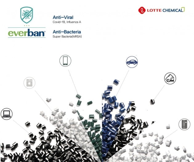 롯데케미칼의 항바이러스 소재 에버반. 사진=롯데케미칼 제공