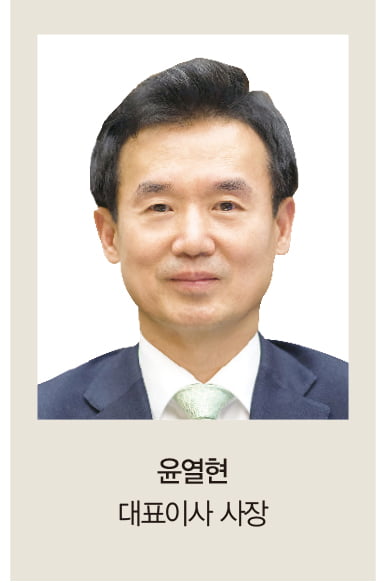 ‘2021 한국의 소비자보호지수’ 발표 