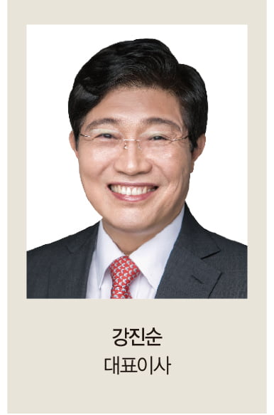 ‘2021 한국의 소비자보호지수’ 발표 